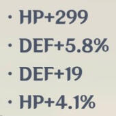 Artifact Stats